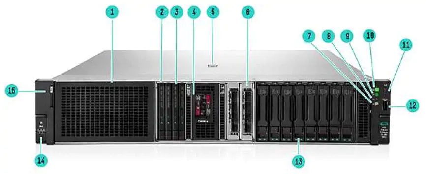 نمای جلویی سرور DL380 Gen12 با شاسی 8SFF