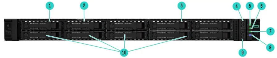 HPE ProLiant DL365 Gen11، نمای جلوی سرور HPE ProLiant DL365 Gen11 و جایگاههای ذخیرهسازی.