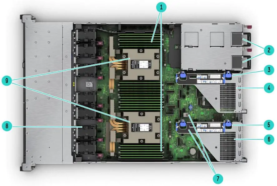 نمای داخلی سرور HPE ProLiant DL365 Gen11