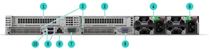 نمای پشت سرور HPE ProLiant DL365 Gen11 و درگاههای اتصال و مدیریت.