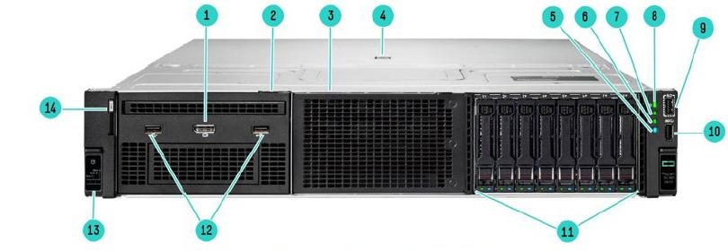 HPE ProLiant DL380 Gen11 نمای جلو سرور