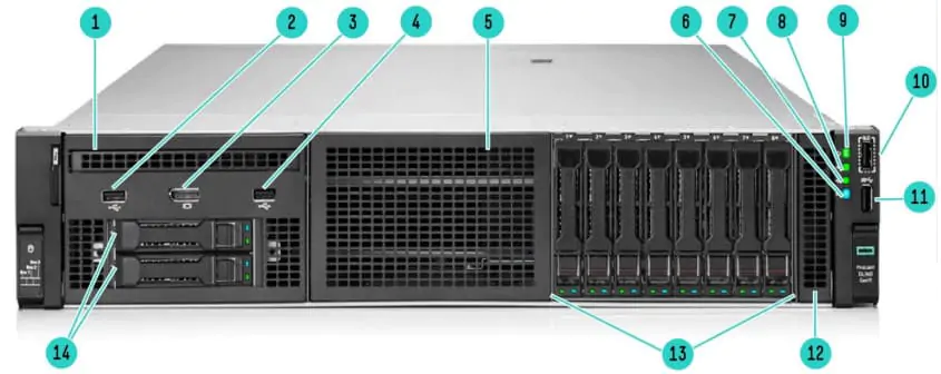 DL560 Gen11