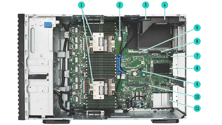 HPE ProLiant ML350 
نمای داخلی  Gen11
