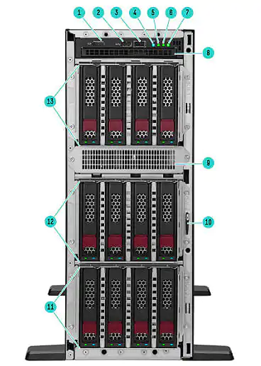 پنل جلویی HPE ProLiant ML350 Gen11