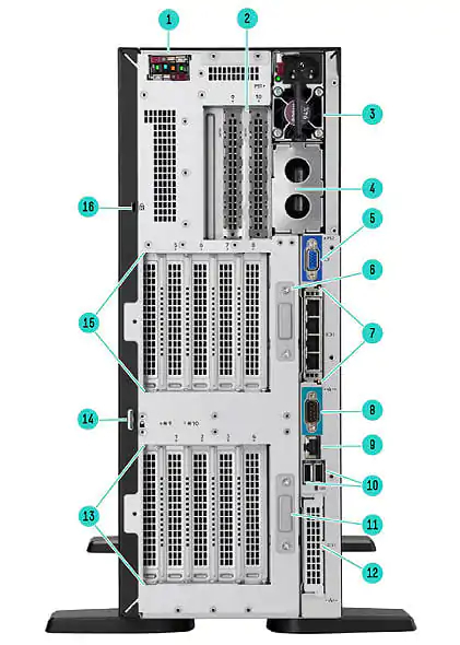 پنل پشت HPE ProLiant ML350 Gen11