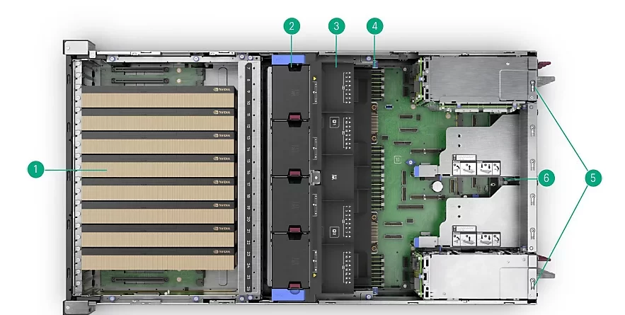 نمای داخلی سرور HPE ProLiant Compute DL380a Gen12