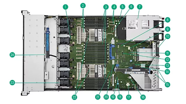 نمای داخلی سرور HPE ProLiant Compute DL360 Gen12