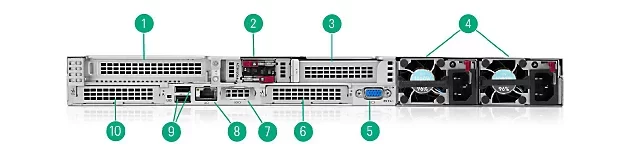 نمای پشت سرور HPE ProLiant Compute DL360 Gen12