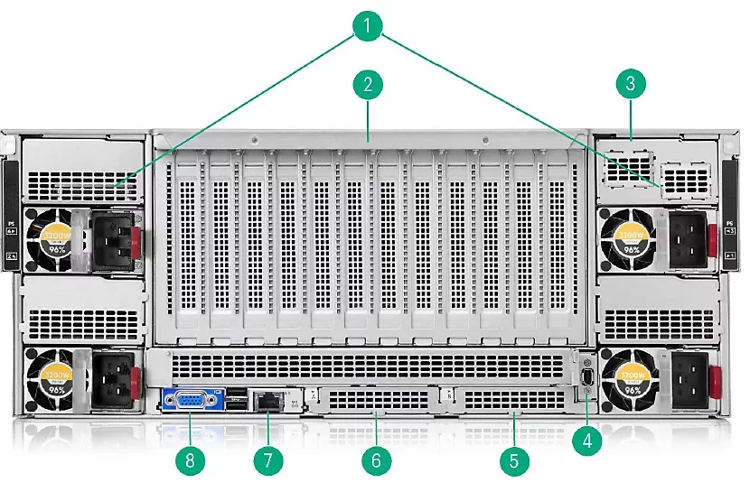 HPE ProLiant Compute DL580 Gen12