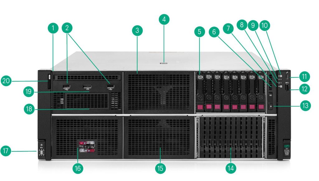 HPE ProLiant Compute DL580 Gen12