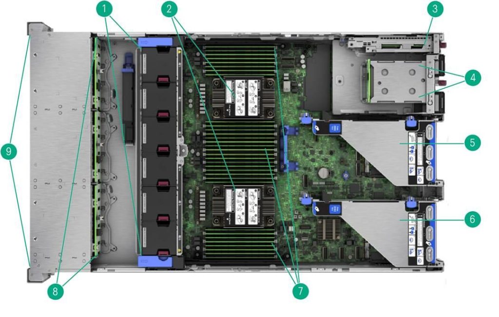 نمای داخلی سرور HPE ProLiant DL380 Gen11