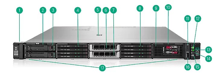  HPE ProLiant Compute DL360 Gen12